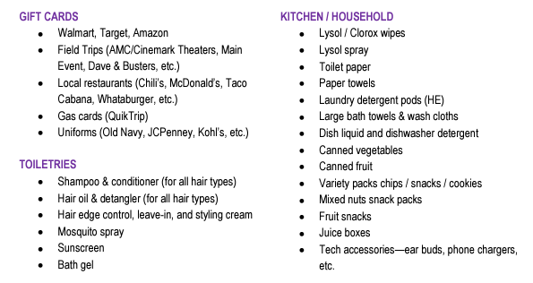 JPs Place List.PNG