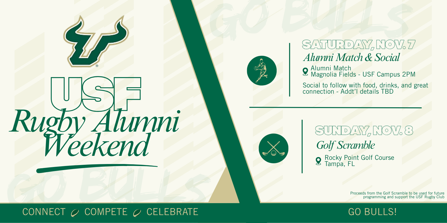 USF Rugby Alumni Weekend